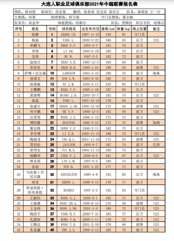 1618813441490092218.png dlr.png